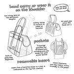 SUBWAY - Lambwolf Collective